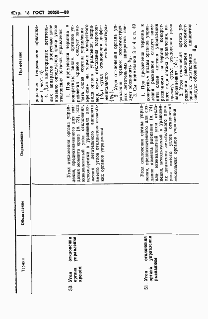Страница 18 ГОСТ 20058-80
