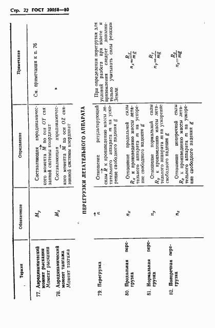 Страница 24 ГОСТ 20058-80