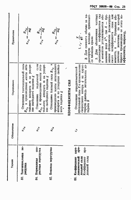Страница 25 ГОСТ 20058-80
