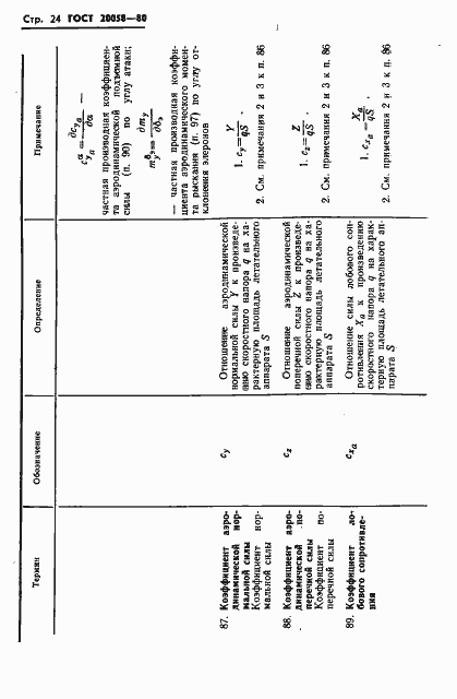Страница 26 ГОСТ 20058-80