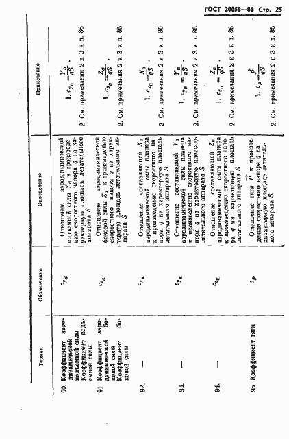 Страница 27 ГОСТ 20058-80