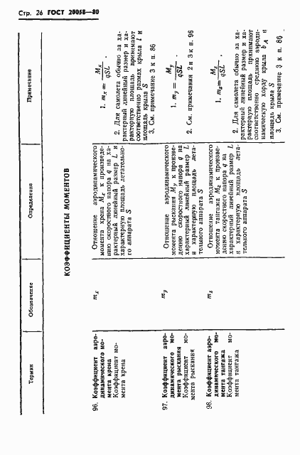 Страница 28 ГОСТ 20058-80
