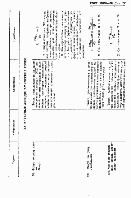 Страница 29 ГОСТ 20058-80