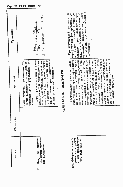 Страница 30 ГОСТ 20058-80