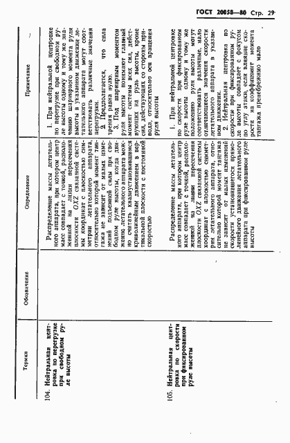 Страница 31 ГОСТ 20058-80