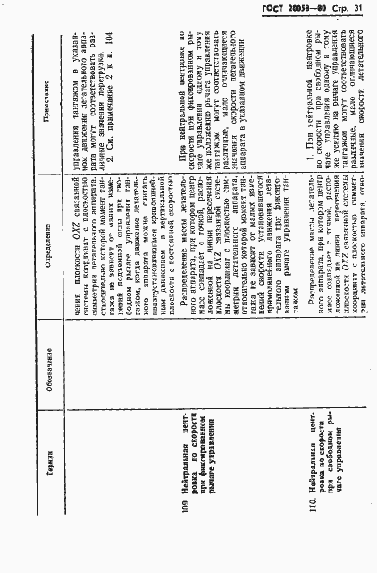 Страница 33 ГОСТ 20058-80