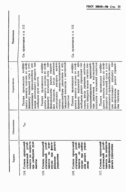 Страница 35 ГОСТ 20058-80