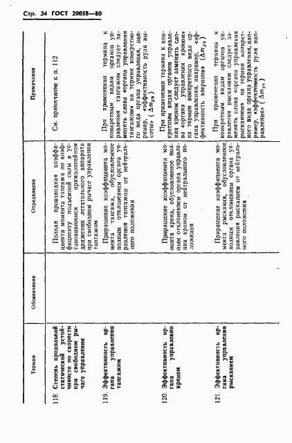 Страница 36 ГОСТ 20058-80