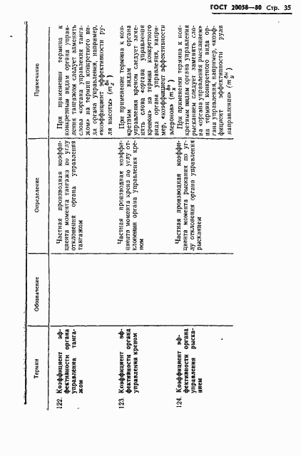 Страница 37 ГОСТ 20058-80