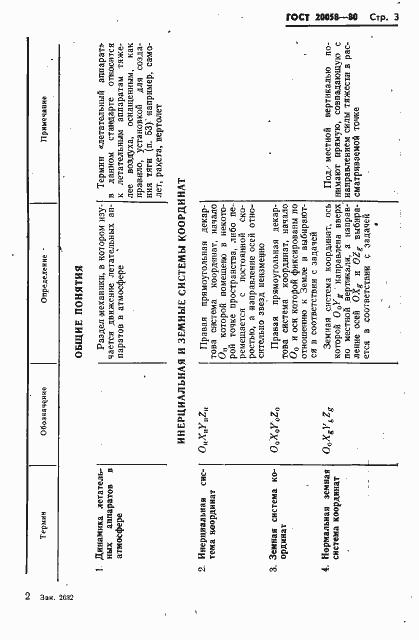 Страница 5 ГОСТ 20058-80