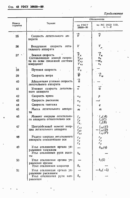 Страница 50 ГОСТ 20058-80