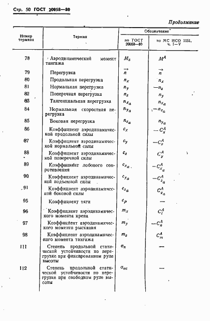 Страница 52 ГОСТ 20058-80