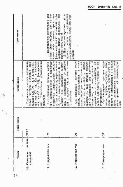 Страница 7 ГОСТ 20058-80