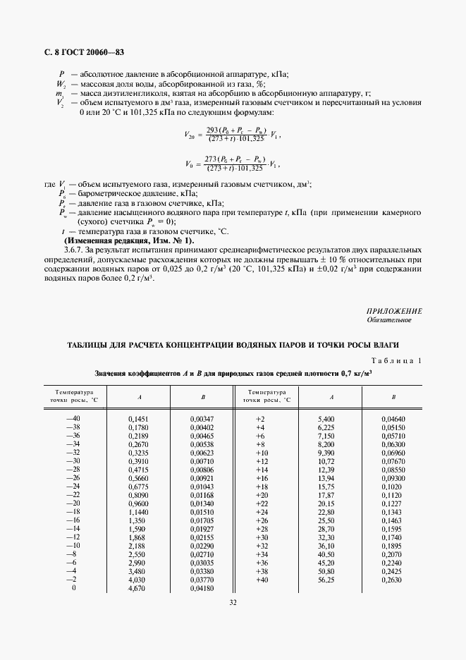 Страница 8 ГОСТ 20060-83