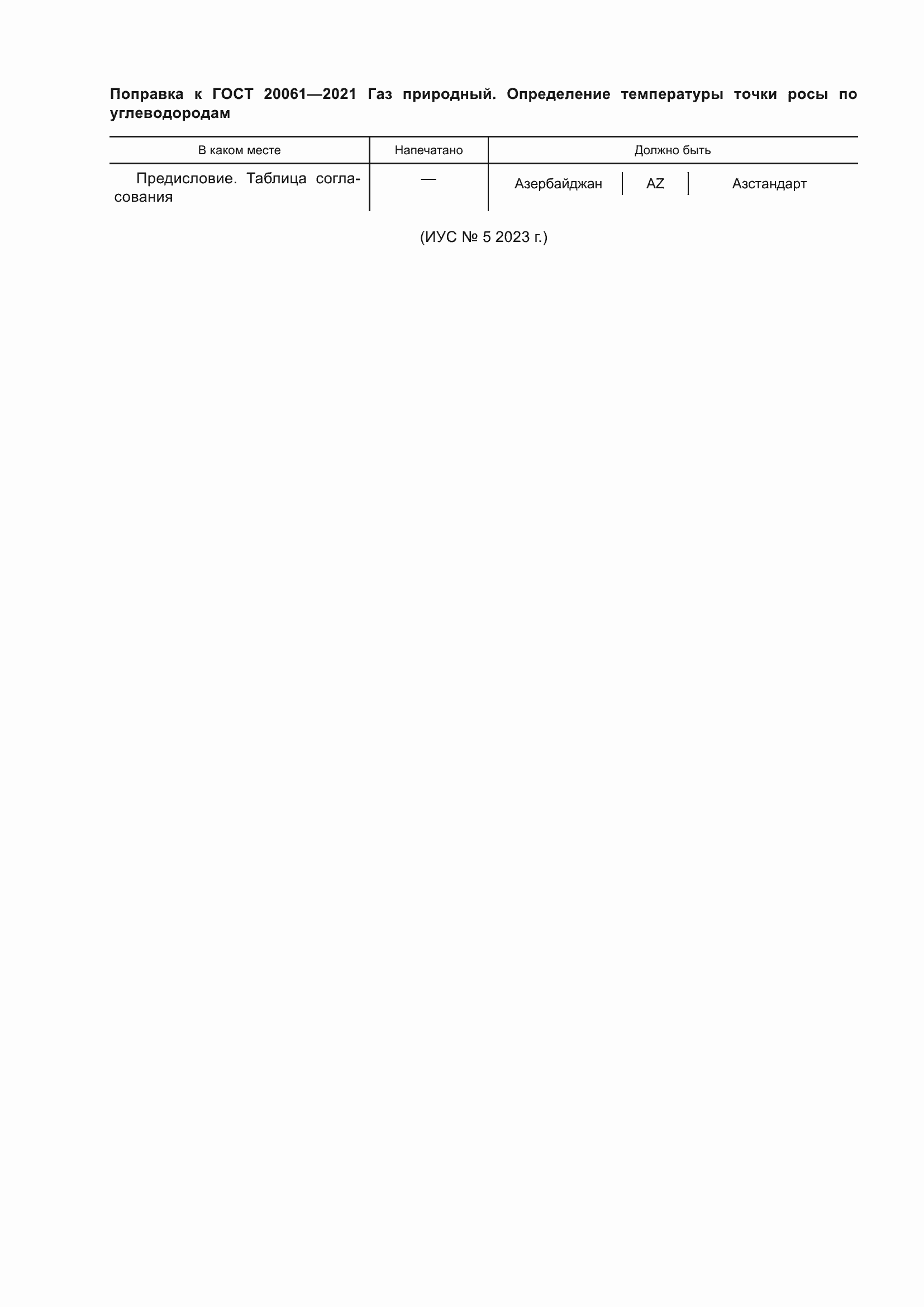 Приложение №2