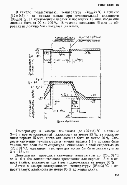 Страница 10 ГОСТ 9.308-85
