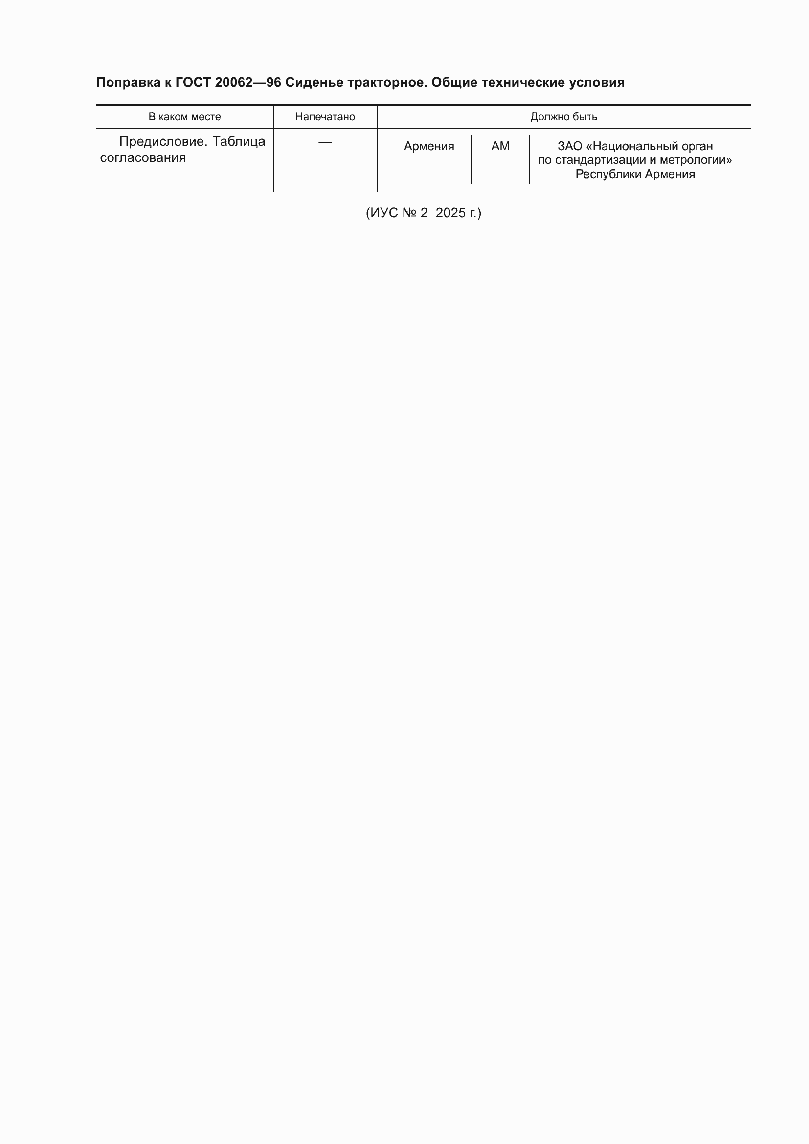 Приложение №2