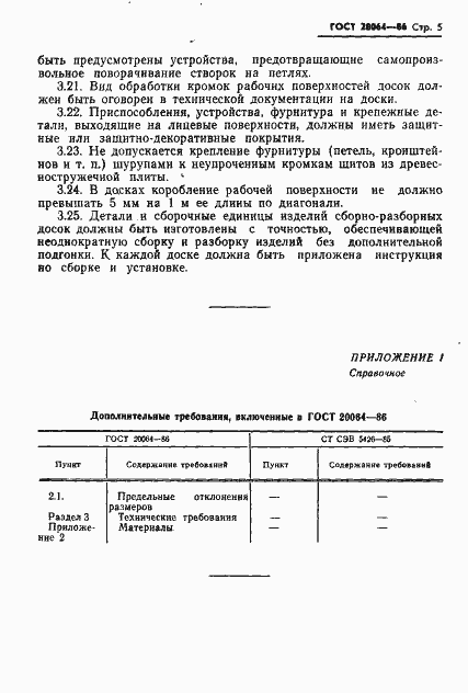Страница 7 ГОСТ 20064-86