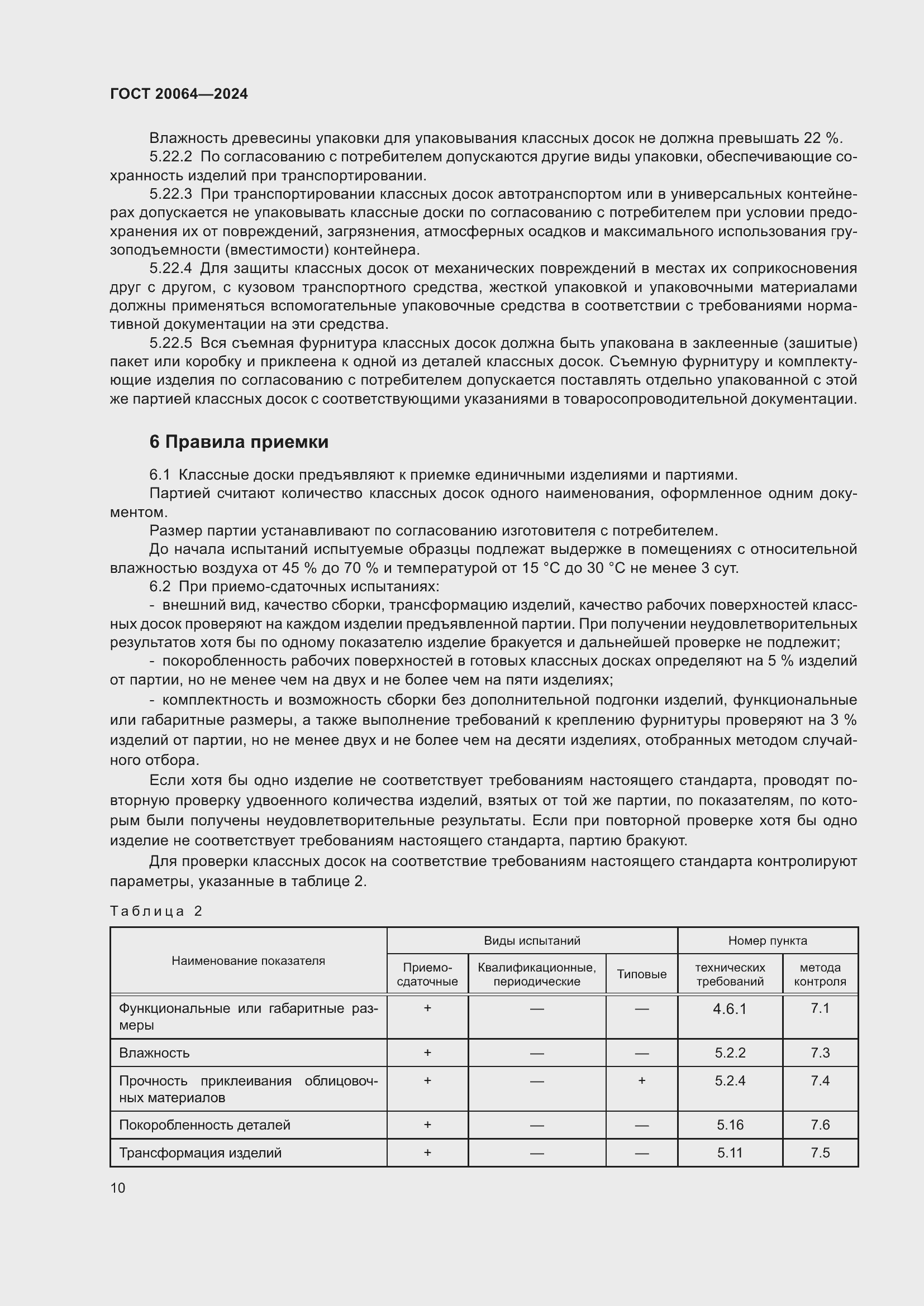 Страница 12 ГОСТ 20064-2024