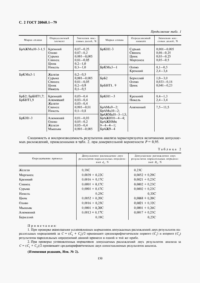 Страница 2 ГОСТ 20068.1-79