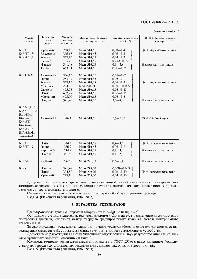 Страница 5 ГОСТ 20068.2-79