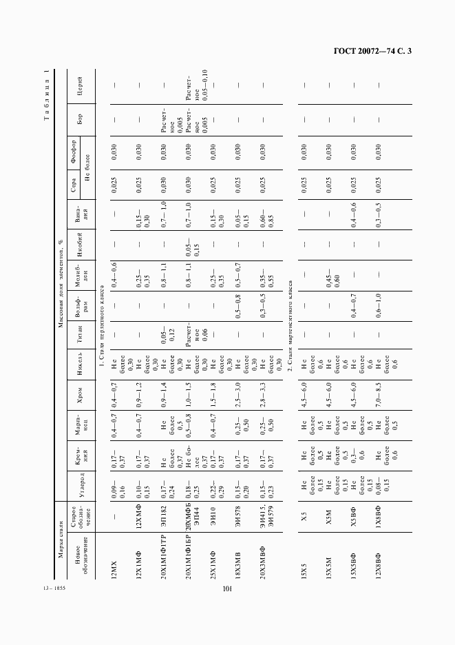 Страница 3 ГОСТ 20072-74