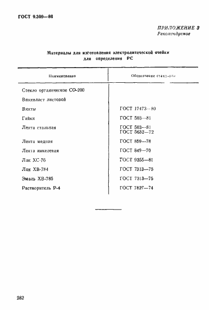Страница 8 ГОСТ 9.309-86
