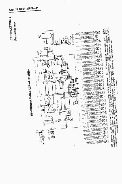 Страница 23 ГОСТ 20073-81