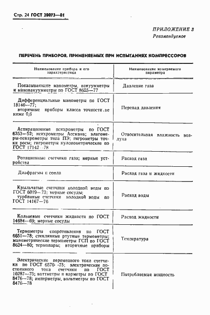 Страница 25 ГОСТ 20073-81