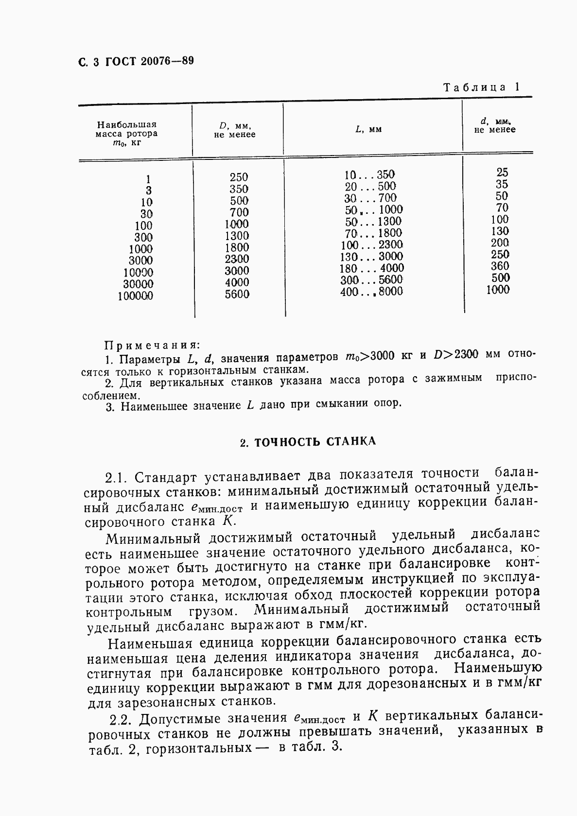 Страница 4 ГОСТ 20076-89
