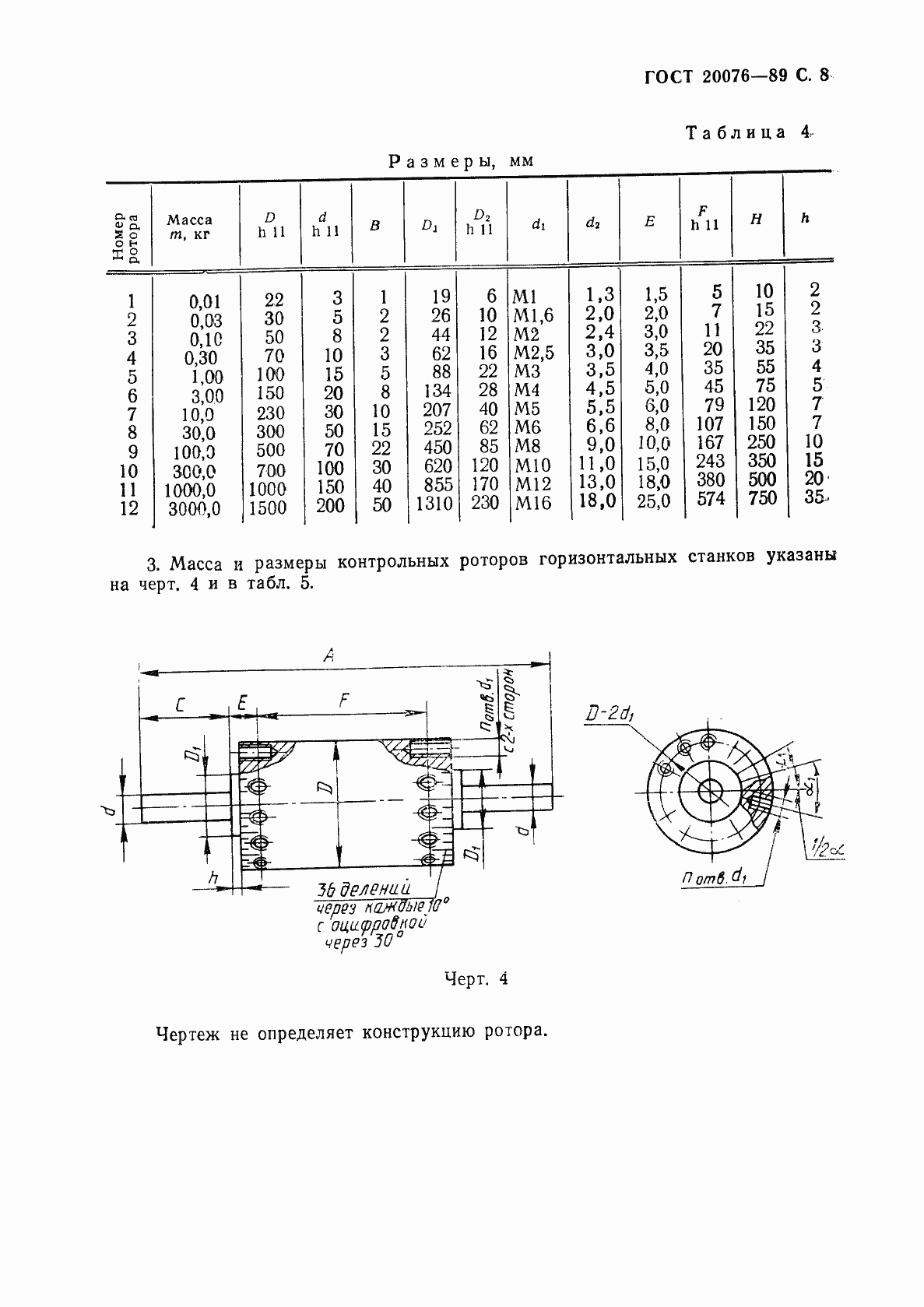 Страница 9 ГОСТ 20076-89