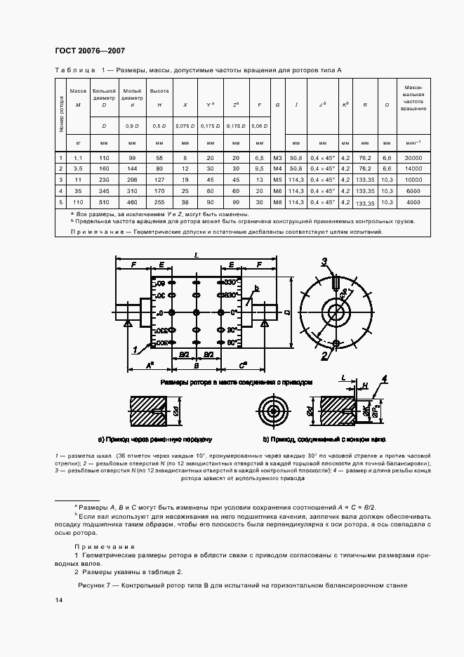 Страница 18 ГОСТ 20076-2007