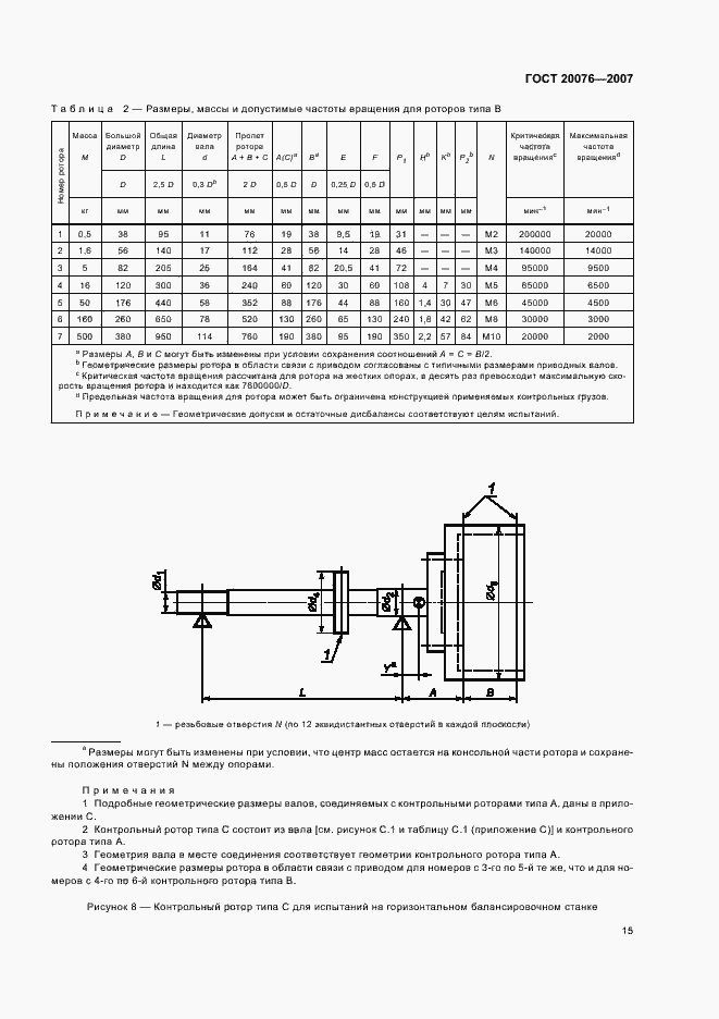 Страница 19 ГОСТ 20076-2007