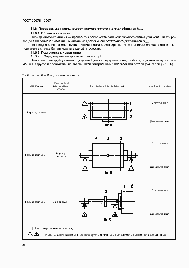 Страница 24 ГОСТ 20076-2007