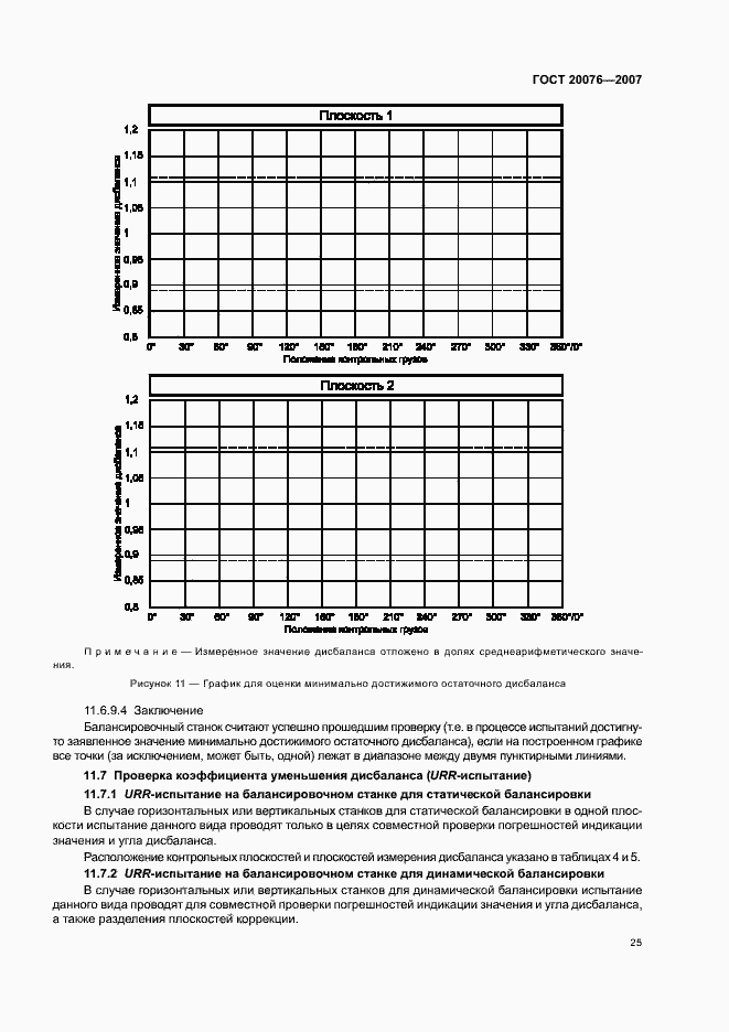 Страница 29 ГОСТ 20076-2007