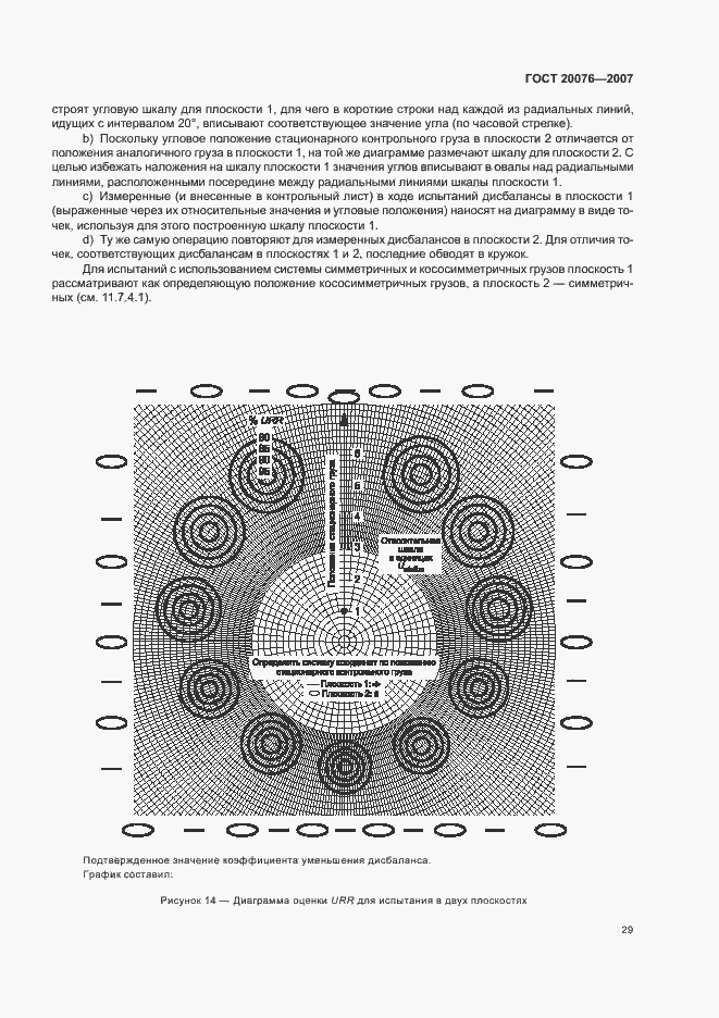 Страница 33 ГОСТ 20076-2007