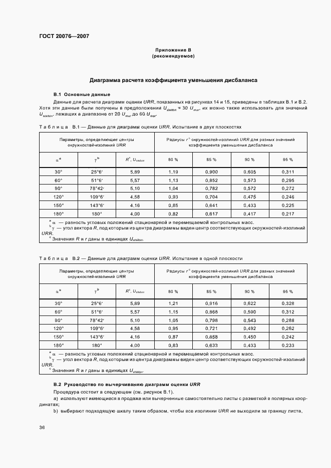 Страница 40 ГОСТ 20076-2007