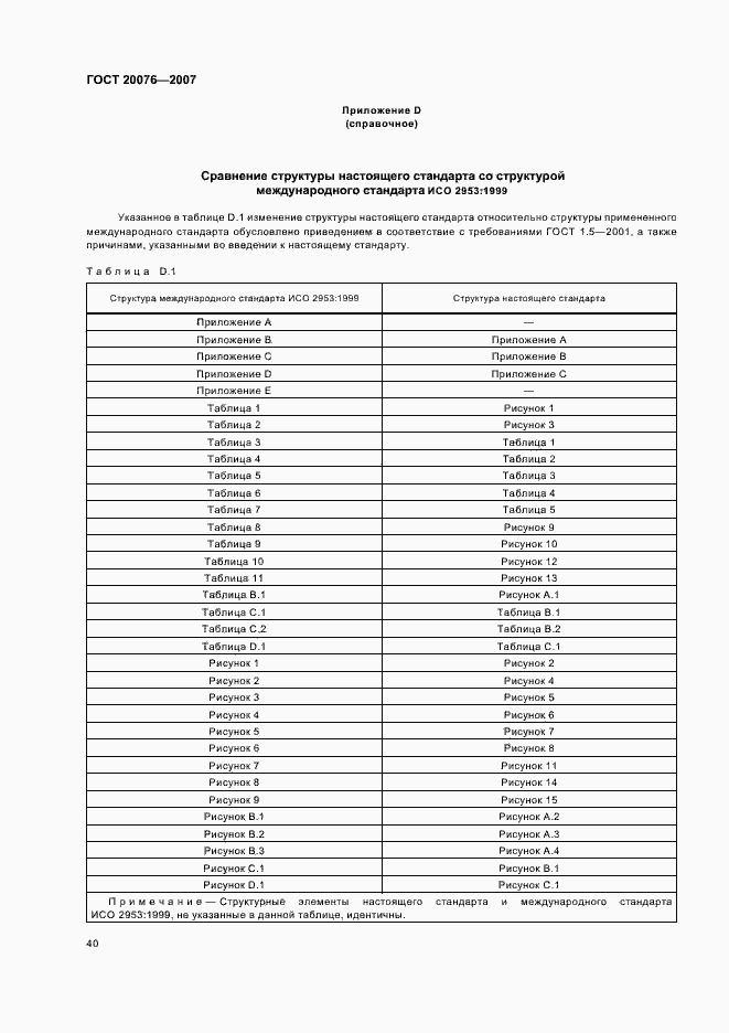 Страница 44 ГОСТ 20076-2007
