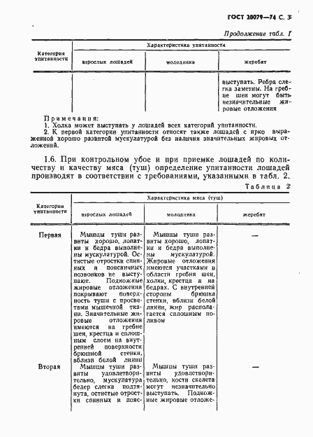 Страница 4 ГОСТ 20079-74