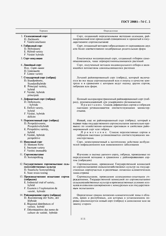 Страница 2 ГОСТ 20081-74