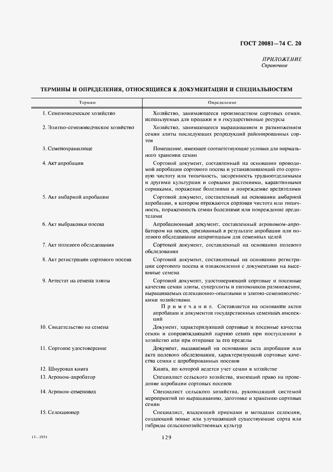 Страница 20 ГОСТ 20081-74