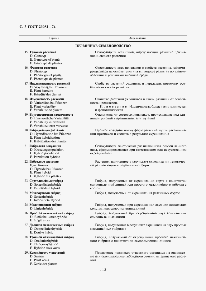 Страница 3 ГОСТ 20081-74