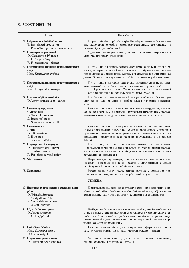 Страница 7 ГОСТ 20081-74