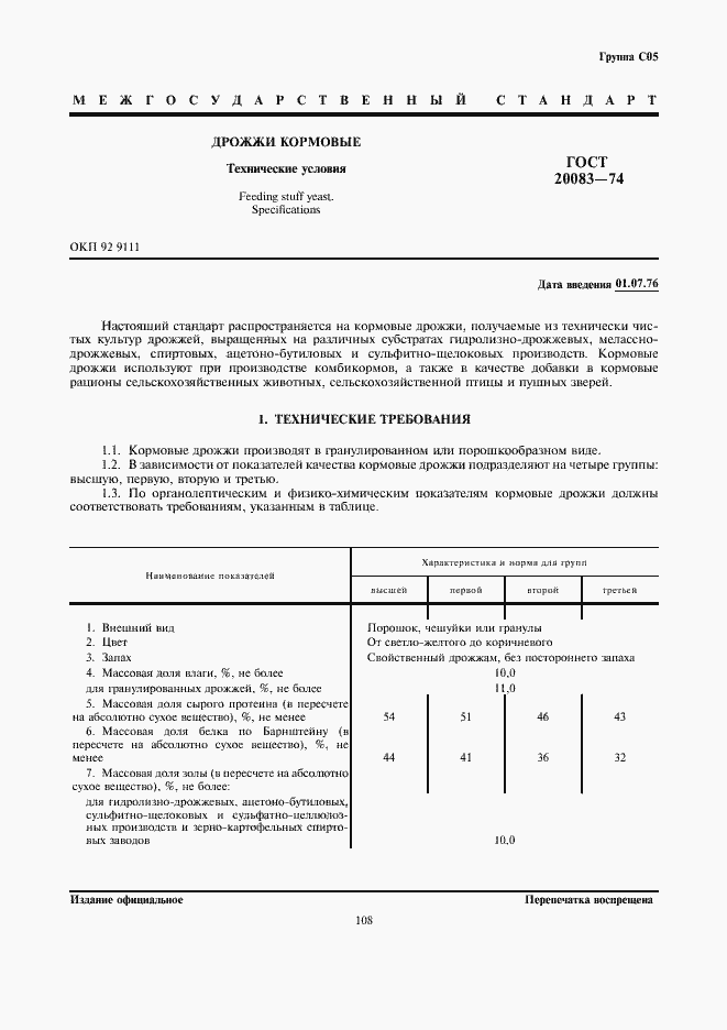 Страница 1 ГОСТ 20083-74