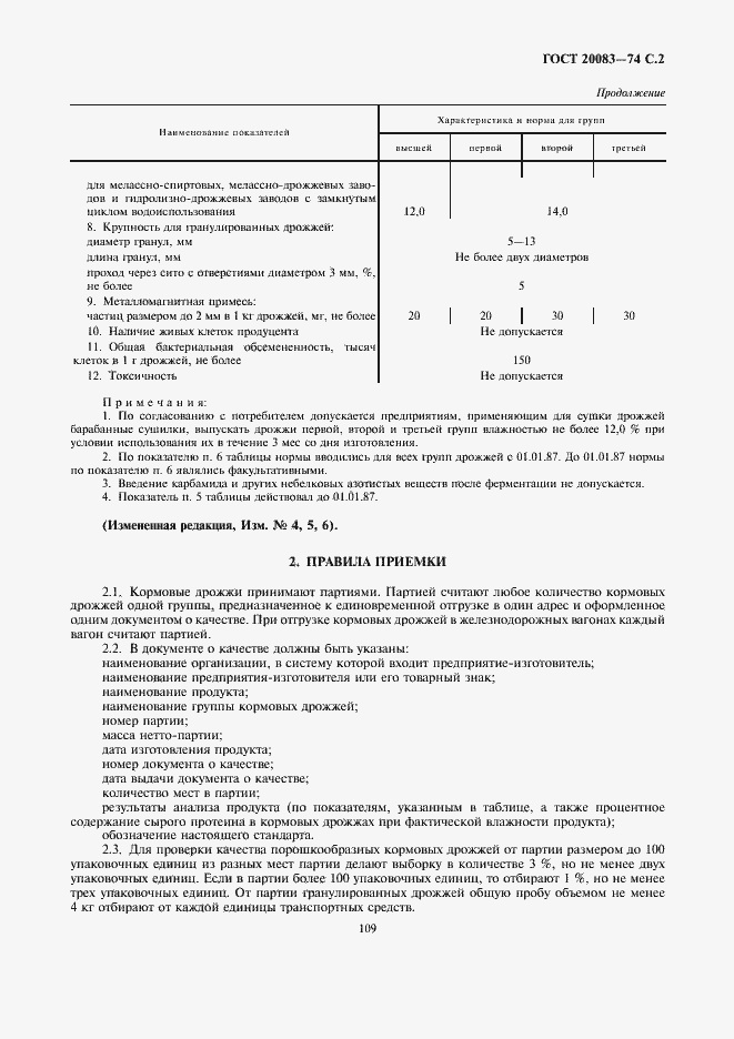 Страница 2 ГОСТ 20083-74