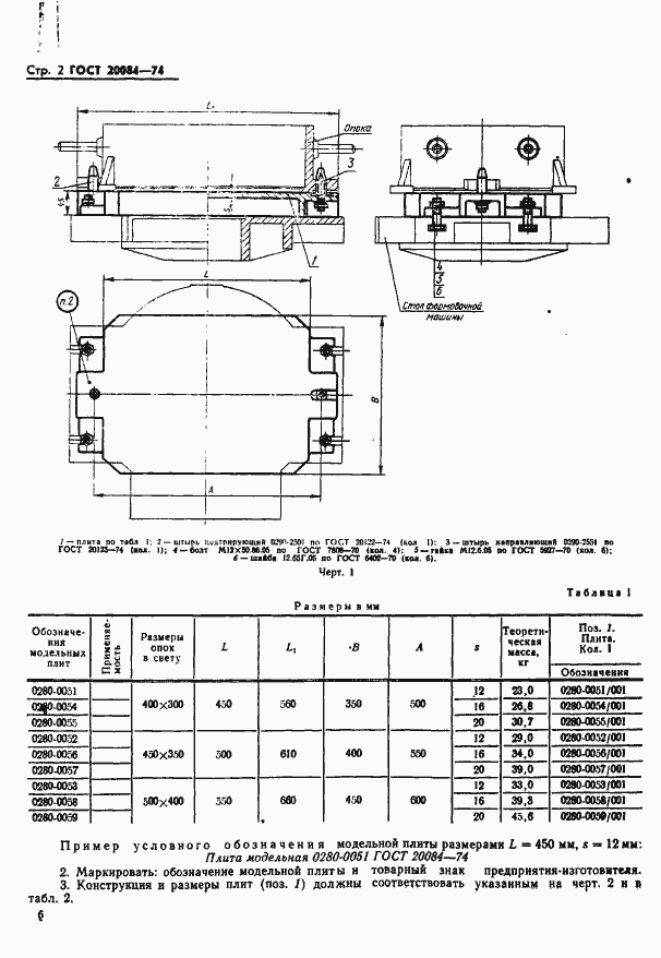 Страница 7 ГОСТ 20084-74