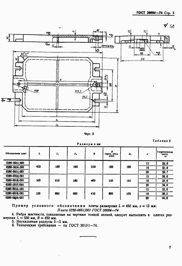 Страница 8 ГОСТ 20084-74
