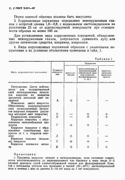 Страница 3 ГОСТ 9.311-87