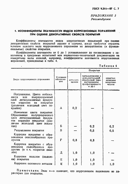 Страница 8 ГОСТ 9.311-87