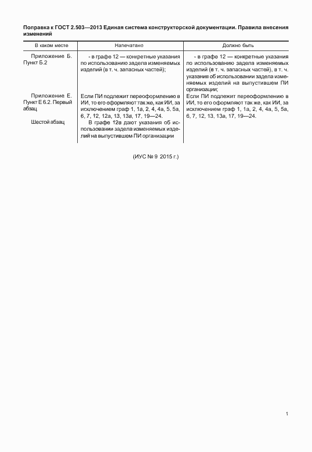 Приложение №1